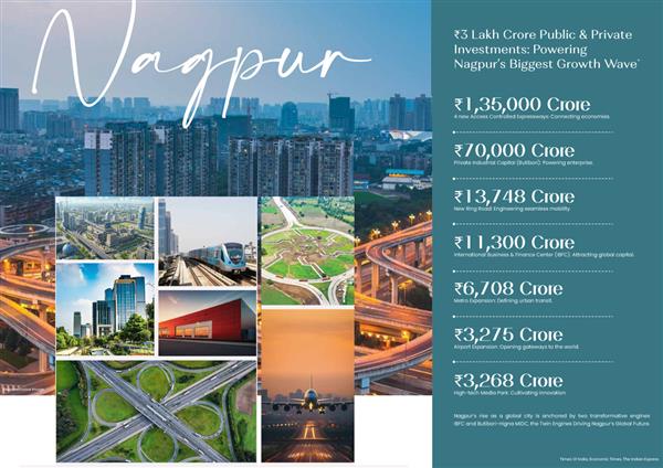 Invest in Nagpur Marina Plots: HoABL's Waterfront Project Nagpur Marina @ Rs 74.99 Lakh